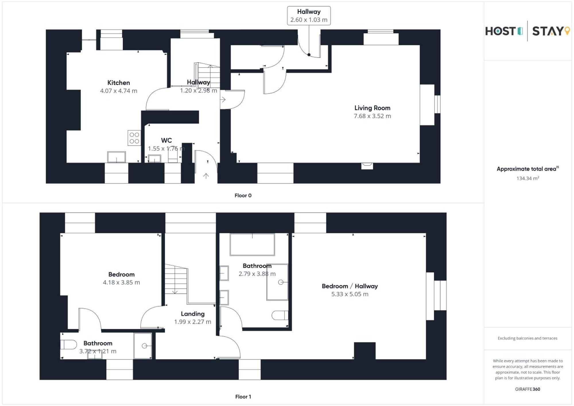Host & Stay - Tithe Barn Cottages Easington Eksteriør billede